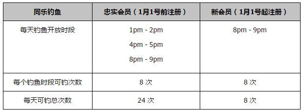 故事产生在所有汉子都对其异想天开的红灯区唐楼当中。丽姐（吴家丽 饰）是年夜厦的办理人，办理着在年夜厦里栖身的租客们，而且向她们收取房钱。某日，丽姐得知年夜厦行将面对被拆迁的命运，这也就意味着，栖身在此的浩繁女孩们将要掉往赖以保存的家园。丽姐绝不摆荡的和拆迁方睁开了剧烈的斗争。阿萍是丽姐手下的浩繁妓女之一，她的掉踪让丽姐感应十分不安，她模糊感觉这幢年夜厦当中将会有年夜变。让丽姐感应震动的是，本来掉踪的妓女并不是只有阿萍一人，而本身对此却全无所闻，这些姑娘就恍如酿成青烟蒸发了一般，消逝得无声无息。各种迹象表白，在年夜厦当中暗藏着一个刻毒残暴的杀手，而杀手的方针恰是糊口在这里的，赤手空拳的女人们。